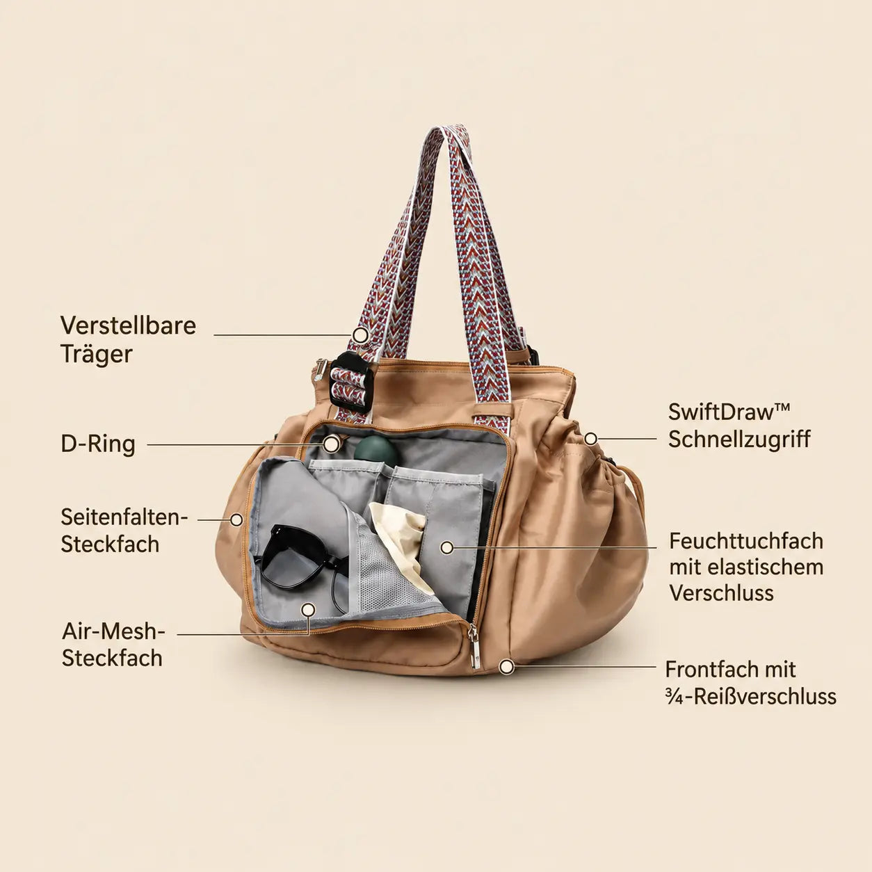 LUVEA® Alltags- & Projekttasche