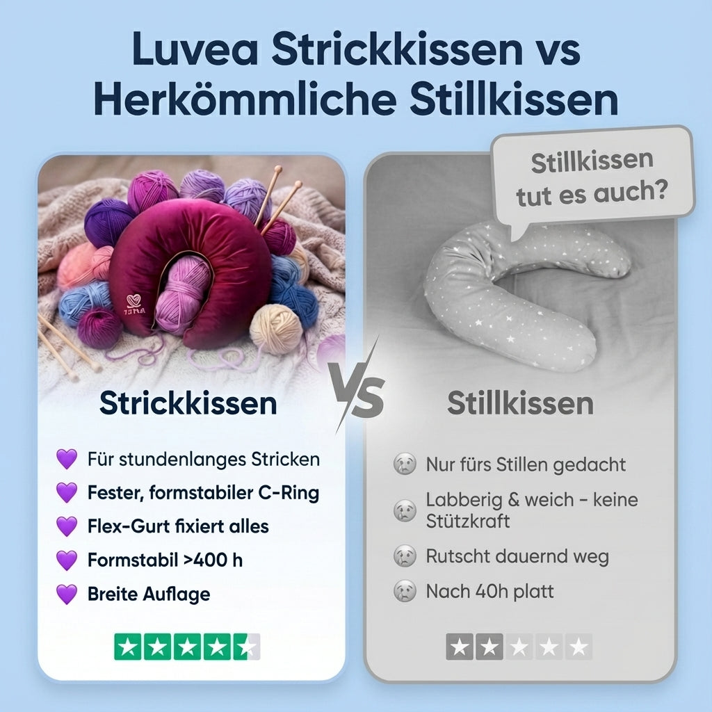 Luvea Schmerzfrei Komplett-Set