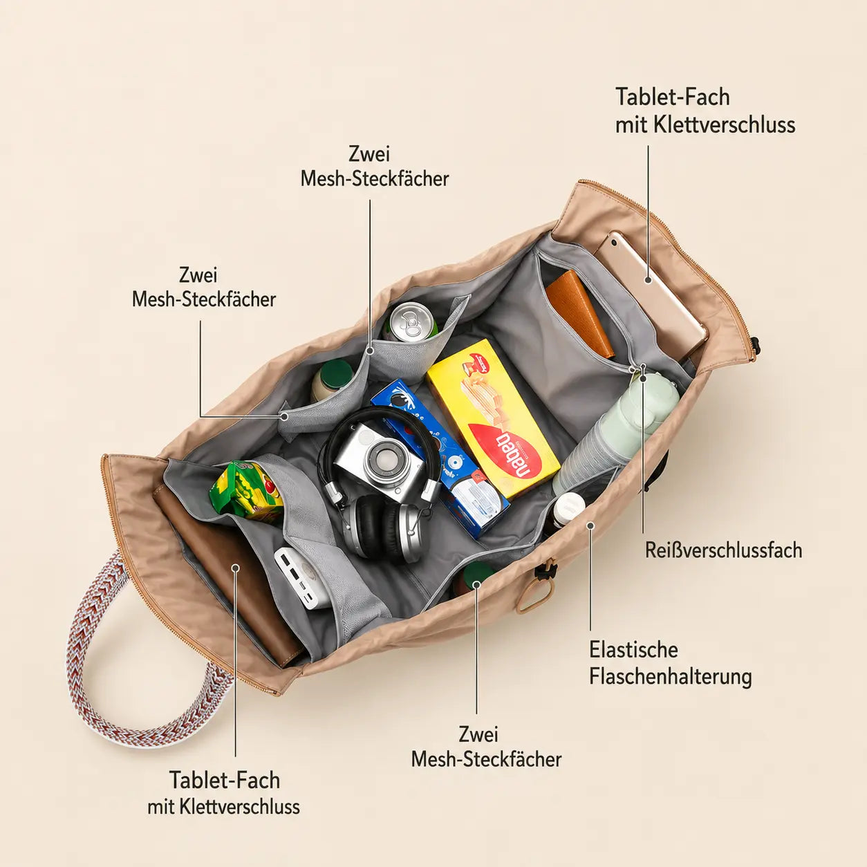 LUVEA® Alltags- & Projekttasche