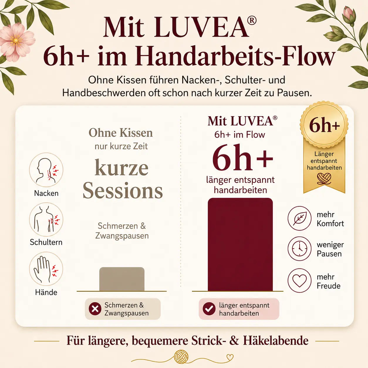 LUVEA Wohlfühl-Komplett-Set